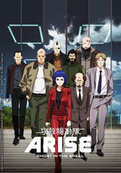 Projection de Ghost in the Shell Arise 1&2