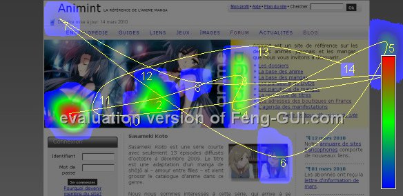 Eye tracking