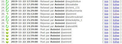 Animint et Twitter