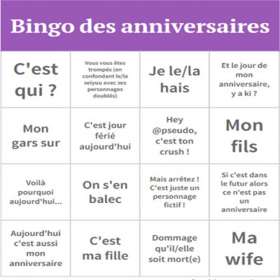 Les anniversaires