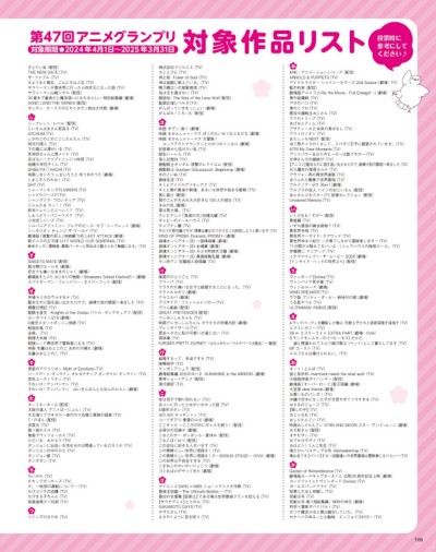 Anime Grand Prix 47